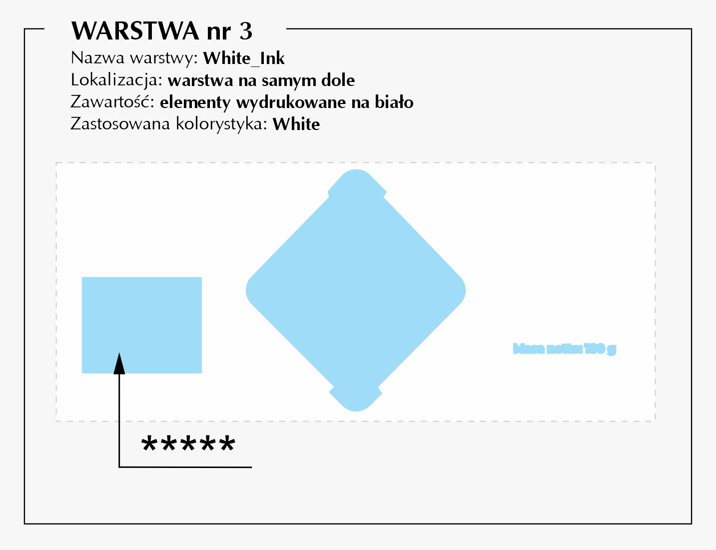 Warstwa 3 - White
